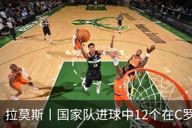 拉莫斯丨国家队进球中12个在C罗缺席时打入